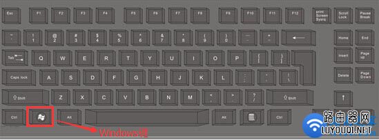 ���Բ鿴·����������ַ(��¼IP��ַ)�ķ���