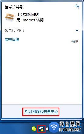 ���Բ鿴·����������ַ(��¼IP��ַ)�ķ���