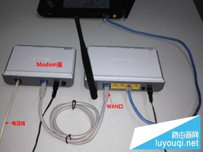 ·��������򲻿��Ĺ����Ų鼰�������ȫ��ͼ��