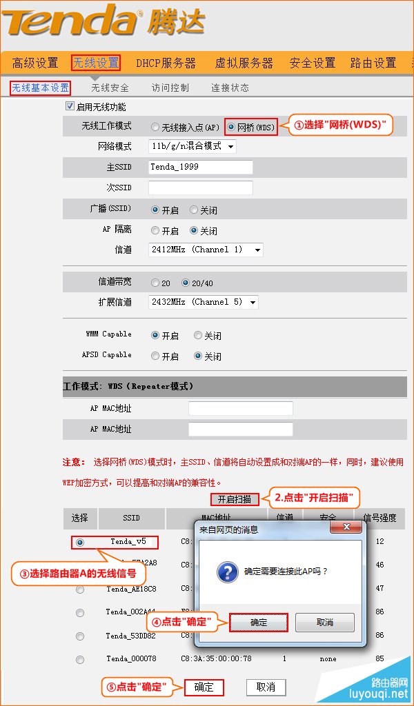 �ڴ�·����WDS�����Ž���ô����