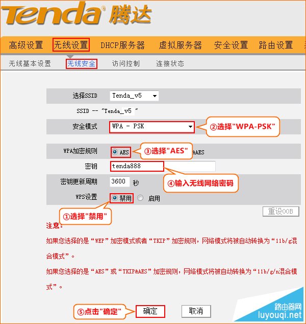 �ڴ�·����WDS�����Ž���ô����