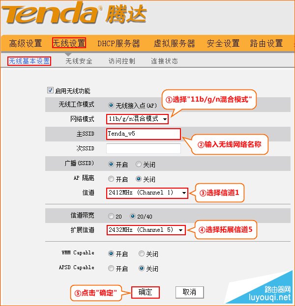 �ڴ�·����WDS�����Ž���ô����