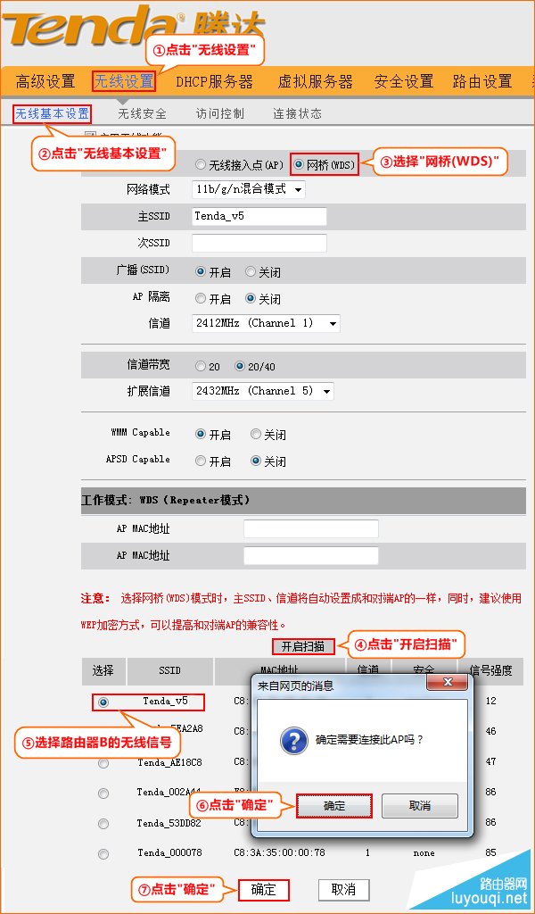 �ڴ�·����WDS�����Ž���ô����