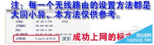 ������úͰ�װ����·����