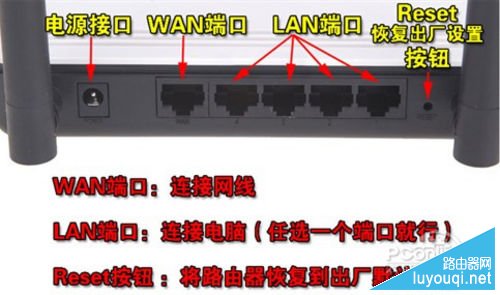 ������úͰ�װ����·����