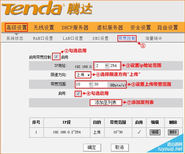 腾达(Tenda)无线路由器如何分配网速?