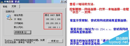 ����·������ô���ã�����ϸ����·�������ý̳�ͼ��