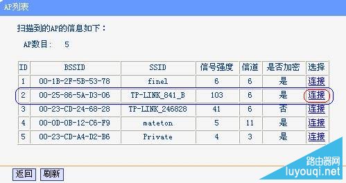 ����·�����Ž�����