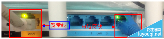 ����·����WAN�ڶ�̬IP���óɹ��ϲ������Ľ������