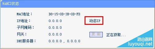 ����·����WAN�ڶ�̬IP���óɹ��ϲ������Ľ������