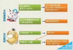 ��֪��·������½���룿������ͼ��һ��Ҫ��