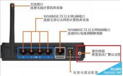 ����·�����ӿں���ͼ��