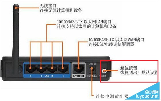 ����·�����ӿں���ͼ��