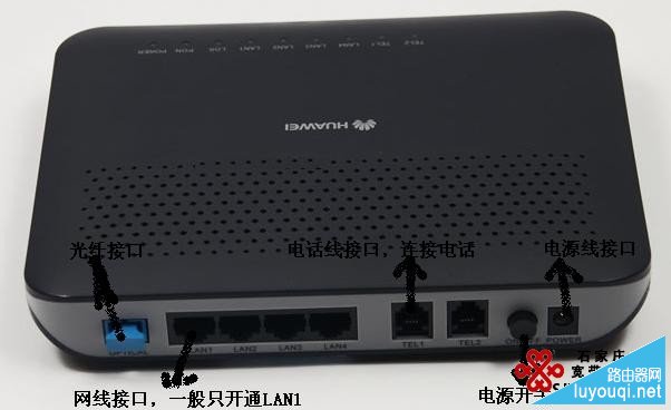 ���Ź�èָʾ��ͼ��