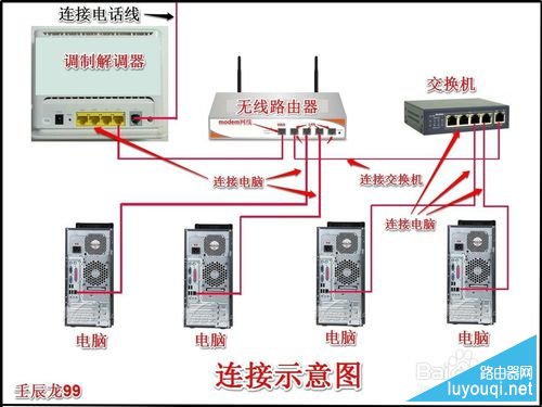 ·������������ӽ�������