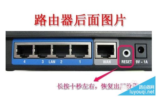 192.168.1.1·��������ȥ��ô��