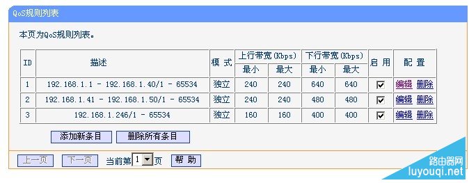 ·�����������õľ��巽���̳�ͼ��