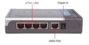 猫和路由器的区别和作用有什么不同