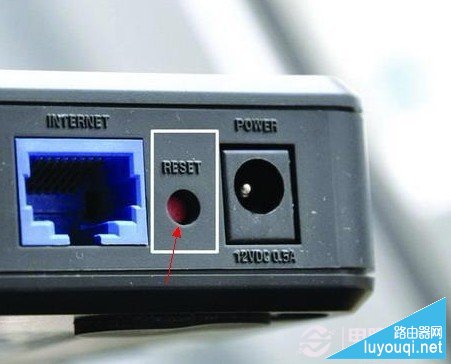 ·����RESET��