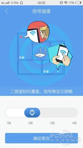 ���ܲ�����ܱȽϳ���