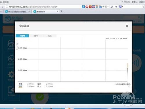 ��·��3�ĺ�̨���ܱȽϷḻ