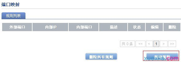 ������·�����˿�ӳ�����÷���