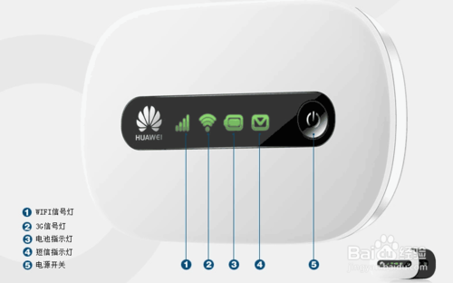 �ƶ�����wifi����·������ʹ�÷���