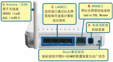 d-link����·��������ͼ��