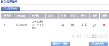 ������������Ϊ����·���������÷���