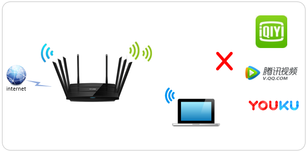 tp-link·�������������վ���ˣ��������ˣ���