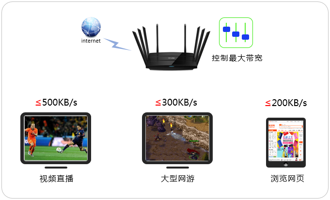 TP-LINK·������������������ƣ��������ƣ���