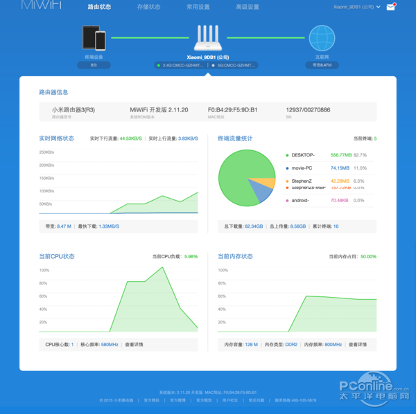 С��·����������ַ С��·��������IP��ַ