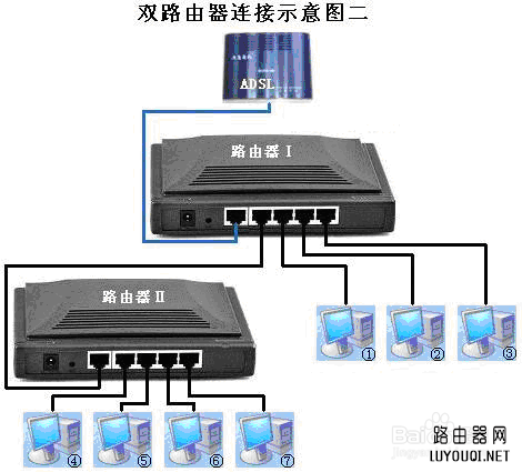 ����Ž�����·����