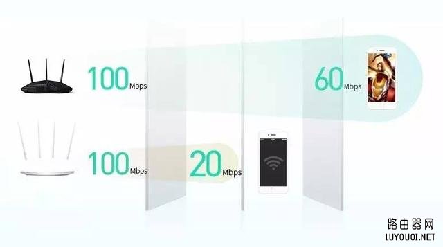 ��·����ѡ˫Ƶ���ǵ�Ƶ��������ЩҪ�Դ��