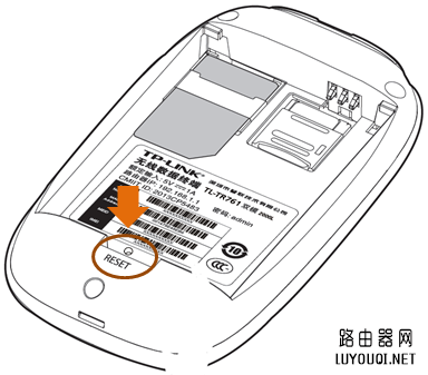 ·������λ���ָ��������ã��Ĳ�������