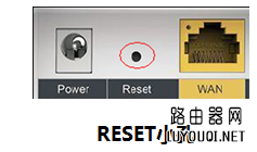 ·������λ���ָ��������ã��Ĳ�������