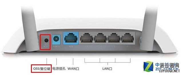 ·��������������ô�� ����������