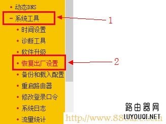 Ѹ��(FAST)����,http://192.168.1.1,tp·����,home�����ĸ�,��̬ip,���ʹ������·����