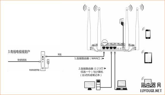 ����·�����Ľ��߷���