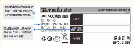 �ڴ�(Tenda)·������ε�¼192.168.0.1��