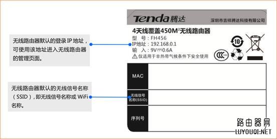 ���ֻ������������·����������