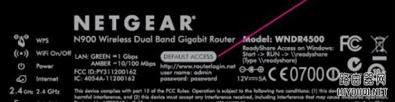 ������·�����ı�ǩ�ϲ鿴��½��ַ