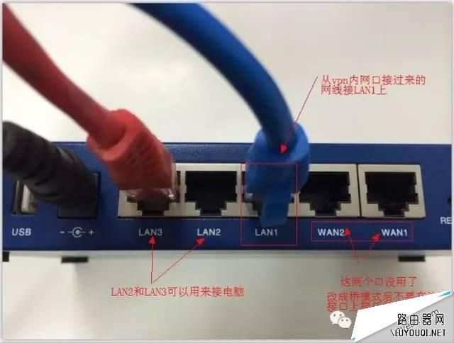 ������·�����Ž����ý̳̣�ͼ����⣩