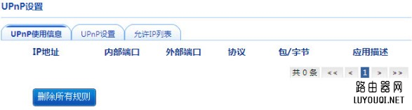 falogin.cn������¼�����ֻ���¼,ǧԪ���������ֻ��Ƽ�,·�����Ž�,dlink����·��������,����·��������,Ӣ�ض�my wifi