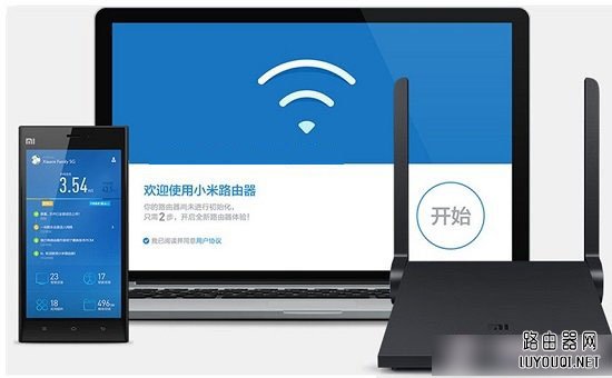 С��·����Mini��װ���÷���