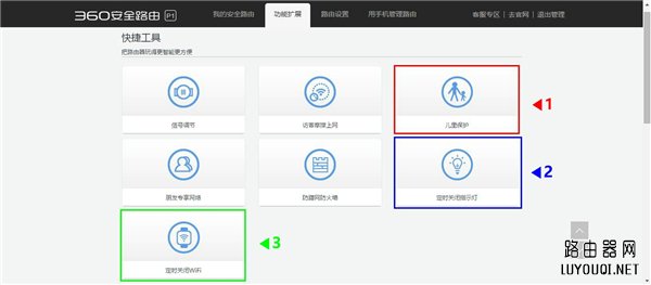 360 P1����·������Web����ҳ���ö�ʱ�εĲ�������