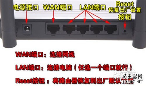 ������úͰ�װ����·����