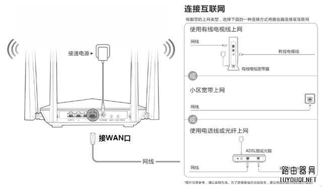 ������ֻ������ڴ�·����