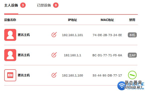 ˮ��MW300RE������չ��������ô�죿