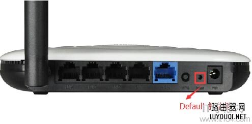 �ڿ�(Netcore)·������λָ��������ã�